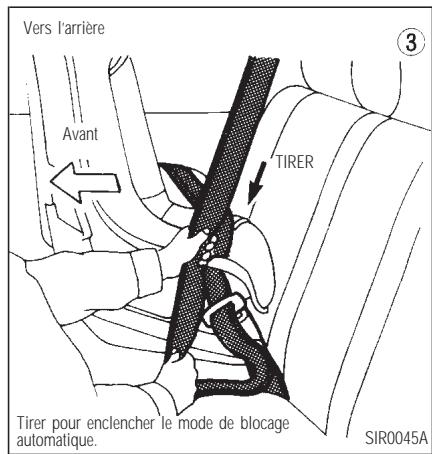 INFINITI I35 - SIÉGES, DISPOSITIFS DE RETENUE ET SYSTEMES DE COUSSIN GONFLABLE D'APPOINT - 2