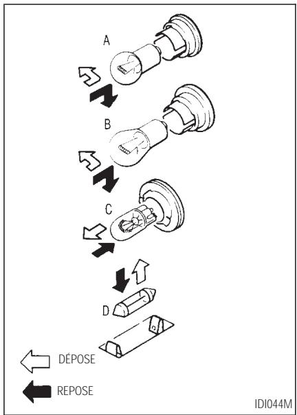 INFINITI I35 - INTERVENTIONS - 1