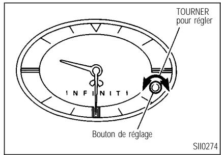 INFINITI I35 - INSTRUMENTS ET COMMANDES - 1