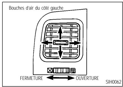 INFINITI I35 - BOUCHES D'AIR - 2