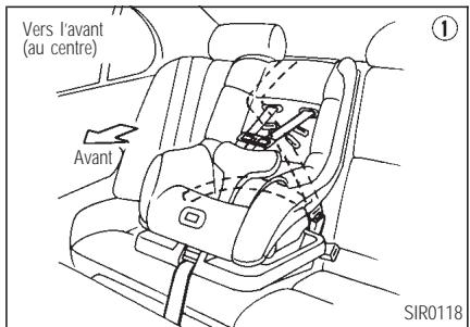 INFINITI I35 - SIÉGES, DISPOSITIFS DE RETENUE ET SYSTEMES DE COUSSIN GONFLABLE D'APPOINT - 2