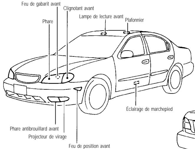 INFINITI I35 - INTERVENTIONS - 1