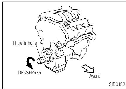 INFINITI I35 - REEMPLACEMENT DU FILTRÉ À HUILE-MOTEUR - 1
