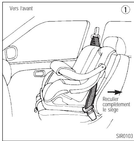 INFINITI I35 - Vers I'avant - 1