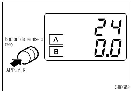 INFINITI I35 - Compteur/compteur journalier double - 1