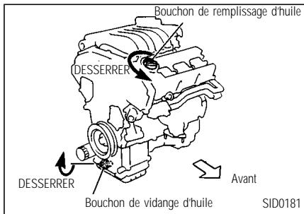 INFINITI I35 - VIDANGE DE L'HUILE-MOTEUR - 1
