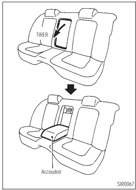 INFINITI I35 - SIÉGES, DISPOSITIFS DE RETENUE ET SYSTEMES DE COUSSIN GONFLABLE D'APPOINT - 1