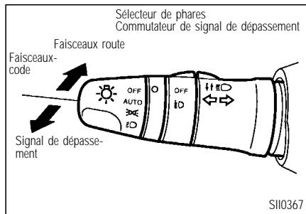 INFINITI I35 - Commander le faisceau route des phares - 1