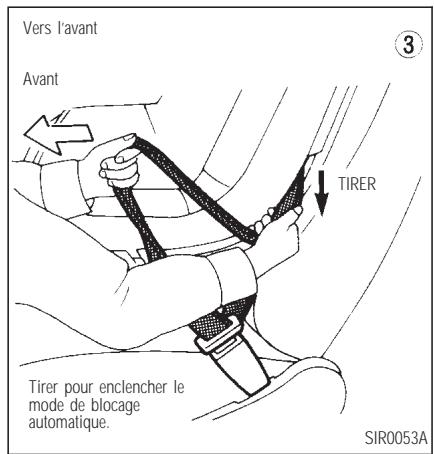 INFINITI I35 - SIÉGES, DISPOSITIFS DE RETENUE ET SYSTEMES DE COUSSIN GONFLABLE D'APPOINT - 2
