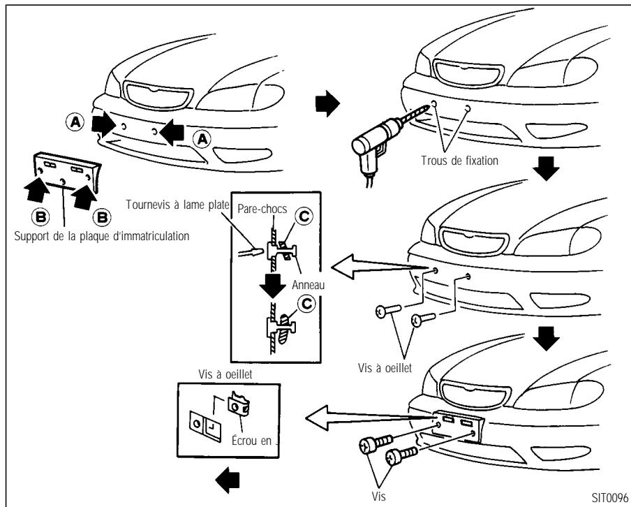 INFINITI I35 - DONNÉES TECHNIQUE ET INFORMATION AU CONSOMMATEUR - 1