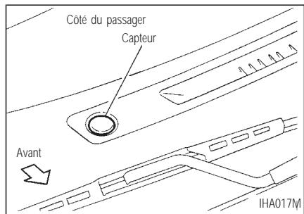 INFINITI I35 - CONSEILS DE MANIPULATION - 1