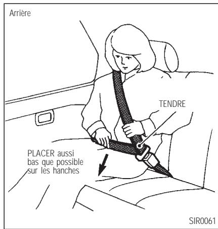 INFINITI I35 - SIÉGES, DISPOSITIFS DE RETENUE ET SYSTEMES DE COUSSIN GONFLABLE D'APPOINT - 3