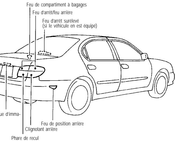 INFINITI I35 - INTERVENTIONS - 2