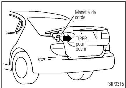 INFINITI I35 - VÉRIFICATIONS ET RÉGLAGES AVANT DEMARRAGE - 1
