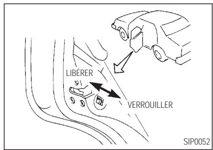 INFINITI I35 - SERRURE SECURITE- ENFANTS DES PORTIERES ARRIERE - 1