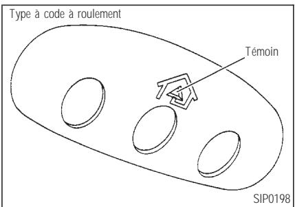 INFINITI I35 - INSTRUMENTS ET COMMANDES - 1