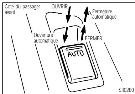 INFINITI I35 - Fonctionnement automatique - 2