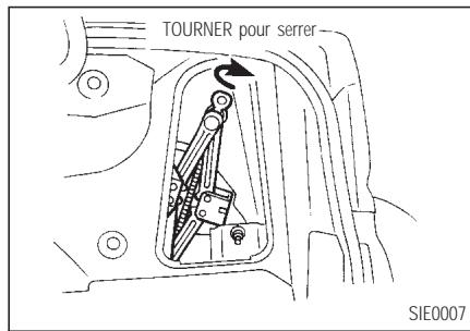 INFINITI I35 - Rangement du pneu abimé et des outils - 1