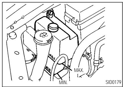 INFINITI I35 - VERIFICATION DU Niveau DU LIQUIDE DE REFROIDISSEMENT DU MOTEUR - 1