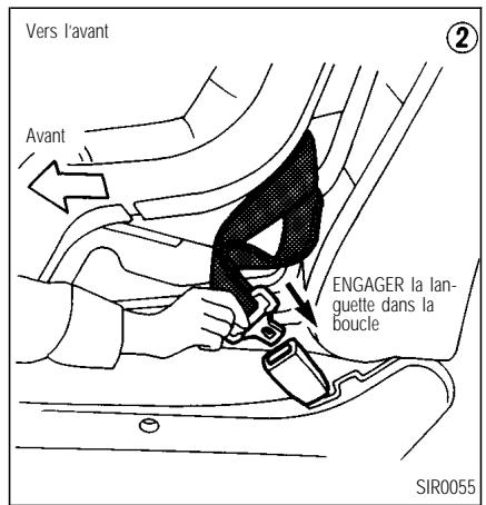 INFINITI I35 - SIÉGES, DISPOSITIFS DE RETENUE ET SYSTEMES DE COUSSIN GONFLABLE D'APPOINT - 1