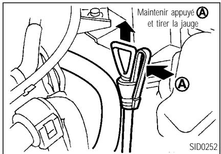INFINITI I35 - INTERVENTIONS - 1