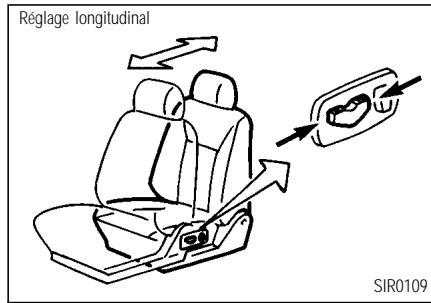 INFINITI I35 - Conseils d'utilisation - 1