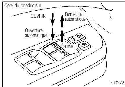 INFINITI I35 - Fonctionnement automatique - 1