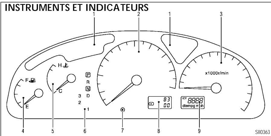 INFINITI I35 - Veuillez you reporter à la page indiquée entre parentheses pour les détails. - 1