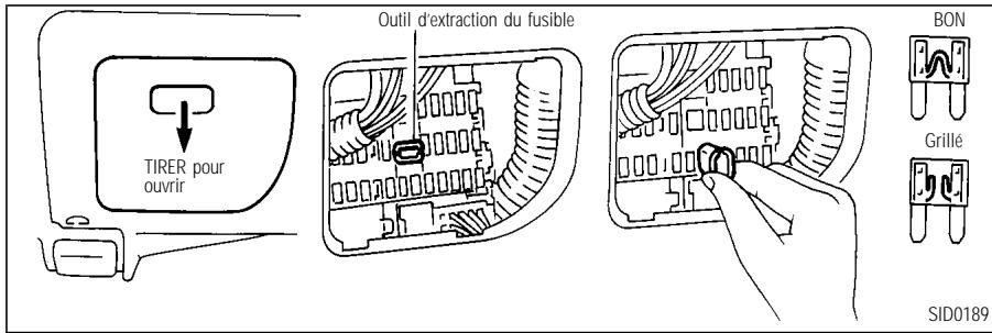 INFINITI I35 - HABITACLE - 1