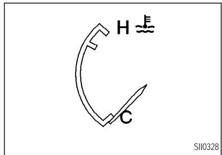 INFINITI I35 - INDICATEUR DE TEMPERATURE DU LIQUIDE DE REFROIDISSEMENT DU MOTEUR - 1