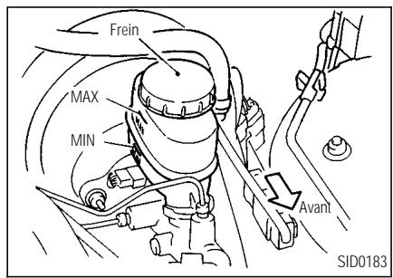 INFINITI I35 - LIQUIDE DU CIRCUIT DE FREINAGE - 1