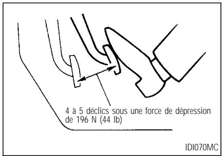 INFINITI I35 - VÉRIFICATION DU FREIN DE STATIONNEMENT - 1