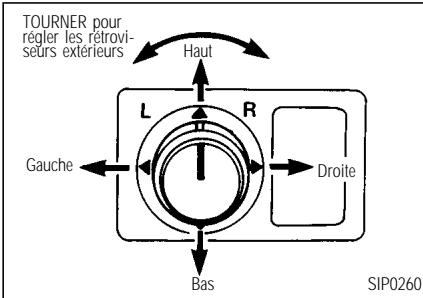 INFINITI I35 - RETROVISEURS EXTERIEURS - 1