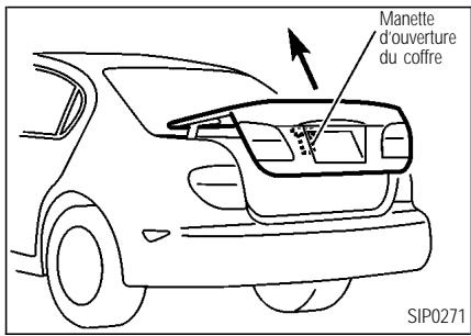 INFINITI I35 - OUVERTURE INTÉRIÉURE DU COFFRE - 1