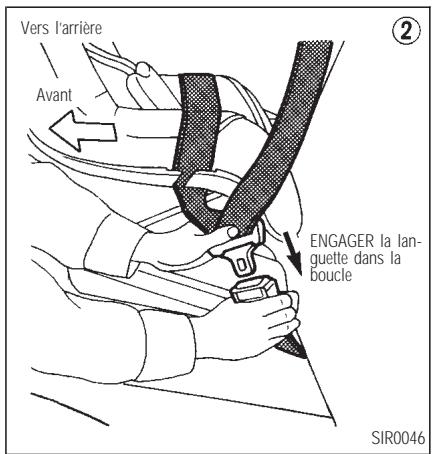 INFINITI I35 - SIÉGES, DISPOSITIFS DE RETENUE ET SYSTEMES DE COUSSIN GONFLABLE D'APPOINT - 1