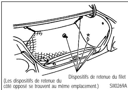 INFINITI I35 - ATTENTION - 1