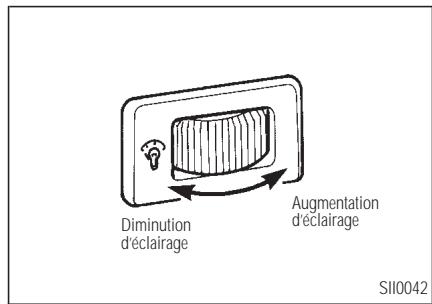 INFINITI I35 - Rheostat d'éclairage du tableau de bord - 1