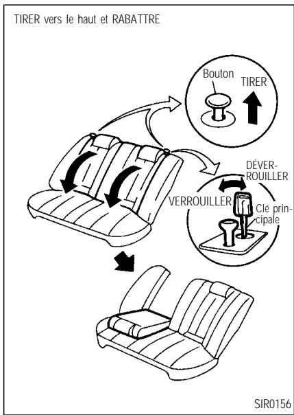 INFINITI I35 - SIEGES, DISPOSITIFS DE RETENUE ET SYSTEMES DE COUSSIN GONFLABLE D'APPOINT - 1