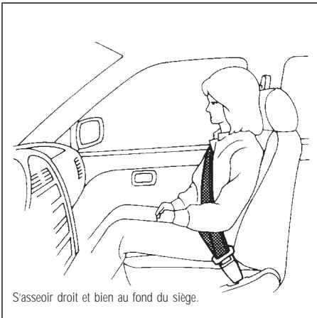 INFINITI I35 - SIÉGES, DISPOSITIFS DE RETENUE ET SYSTEMES DE COUSSIN GONFLABLE D'APPOINT - 1
