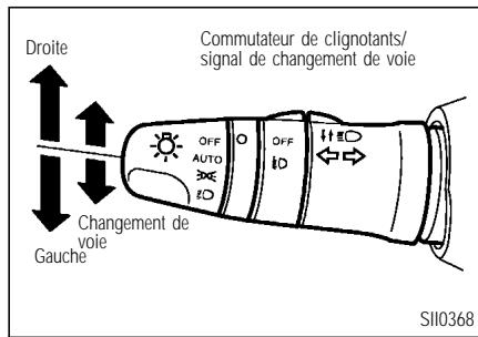 INFINITI I35 - Clignotants - 1