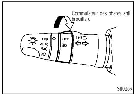 INFINITI I35 - COMMUTATEUR DES PHARES ANTIBROUILLARD AVANT - 1