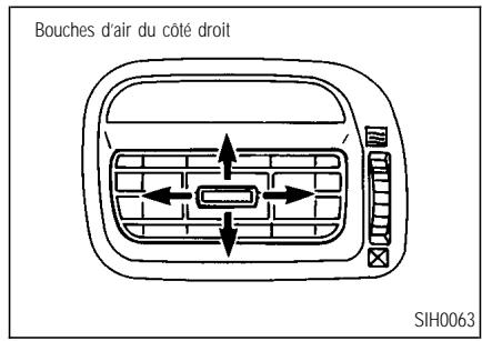 INFINITI I35 - BOUCHES D'AIR - 3