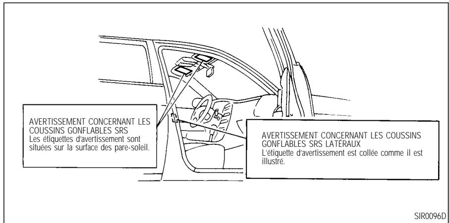INFINITI I35 - SIÉGES, DISPOSITIFS DE RETENUE ET SYSTEMES DE COUSSIN GONFLABLE D'APPOINT - 1