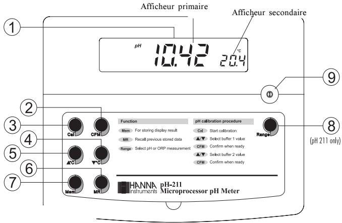 HANNA INSTRUMENTS PH 210 - pH 210 ET pH 211 - 1