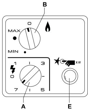 DOMETIC A 330 EGP - Recyclage - 2