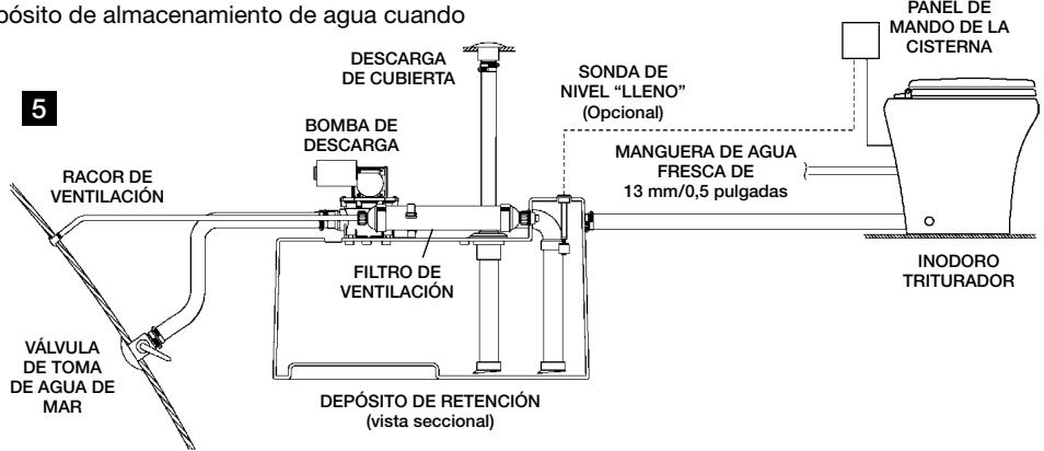DOMETIC MF-8100  - INSTALLATION - Sistema de agua fresca - 1