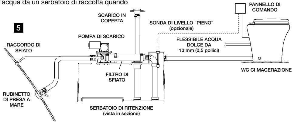 DOMETIC MF-8100 - INSTALLATION - Impianto ad acqua dolce - 1