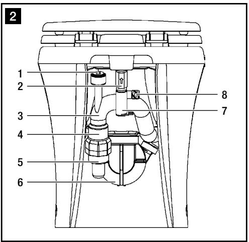DOMETIC MF-8100 - INSTALLATION - Series MasterFlush™ Toilets - 2