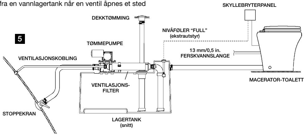 DOMETIC MF-8100 - INSTALLATION - Systemlayout for ferskvann - 1