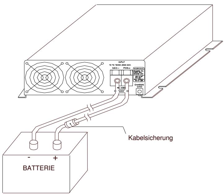 DOMETIC SI 1500 24V - SI1500 - 1